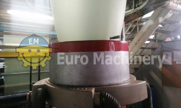 Head blown film extruder | Euro Machinery