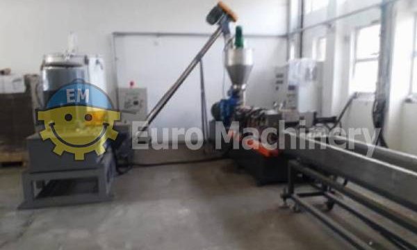 masterbatch manufacturing