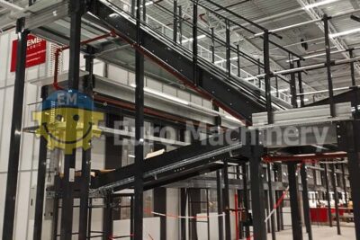 Conveyor for Sorting Systems | SGA Conveyor System