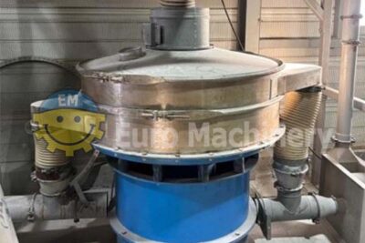 PVC & Polymer Granulator | Zerma PM 500